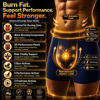 Machunder™ 💪 Male Vitality & Performance Support🔥 Men’s Fat-Burning Slimming Boxer Briefs